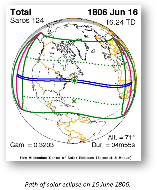 SolarEclipse1806